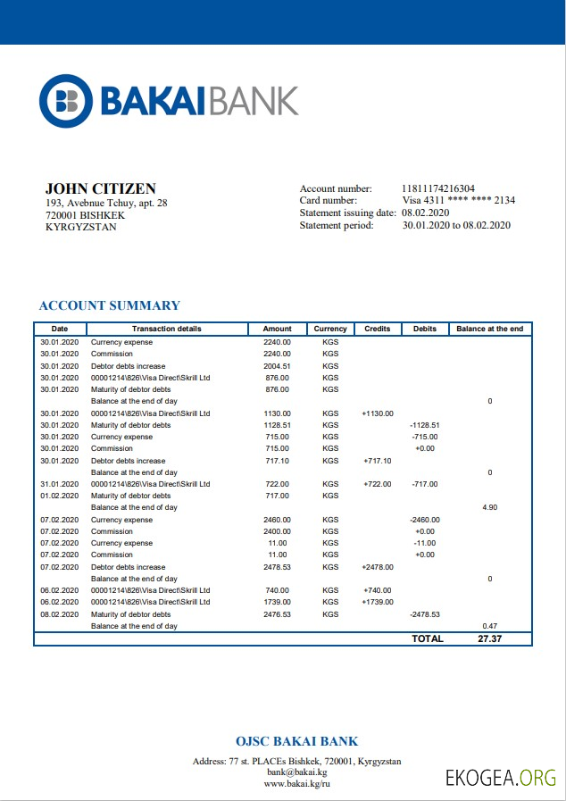 Kirghizistan OJSC Bakai Bank